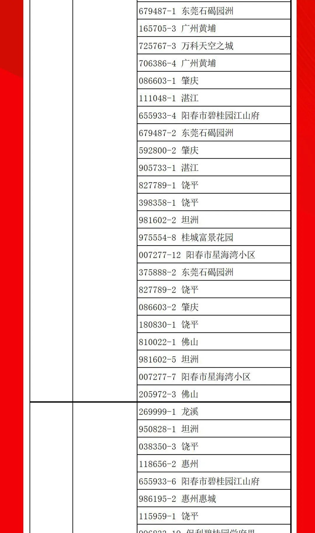 “夠劃算·購大牌”91免费视频网址大全團購活動中獎名單公布！(圖13)